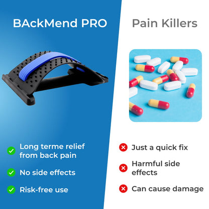BackMend PRO - Lumbar Relief & Posture Corrector