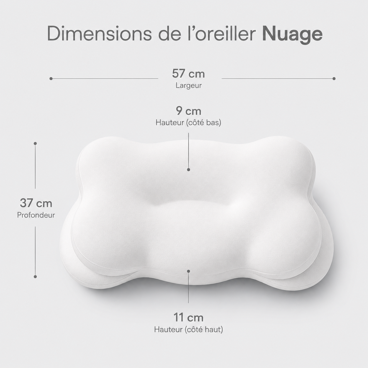 Oreiller Nuage Ergodream