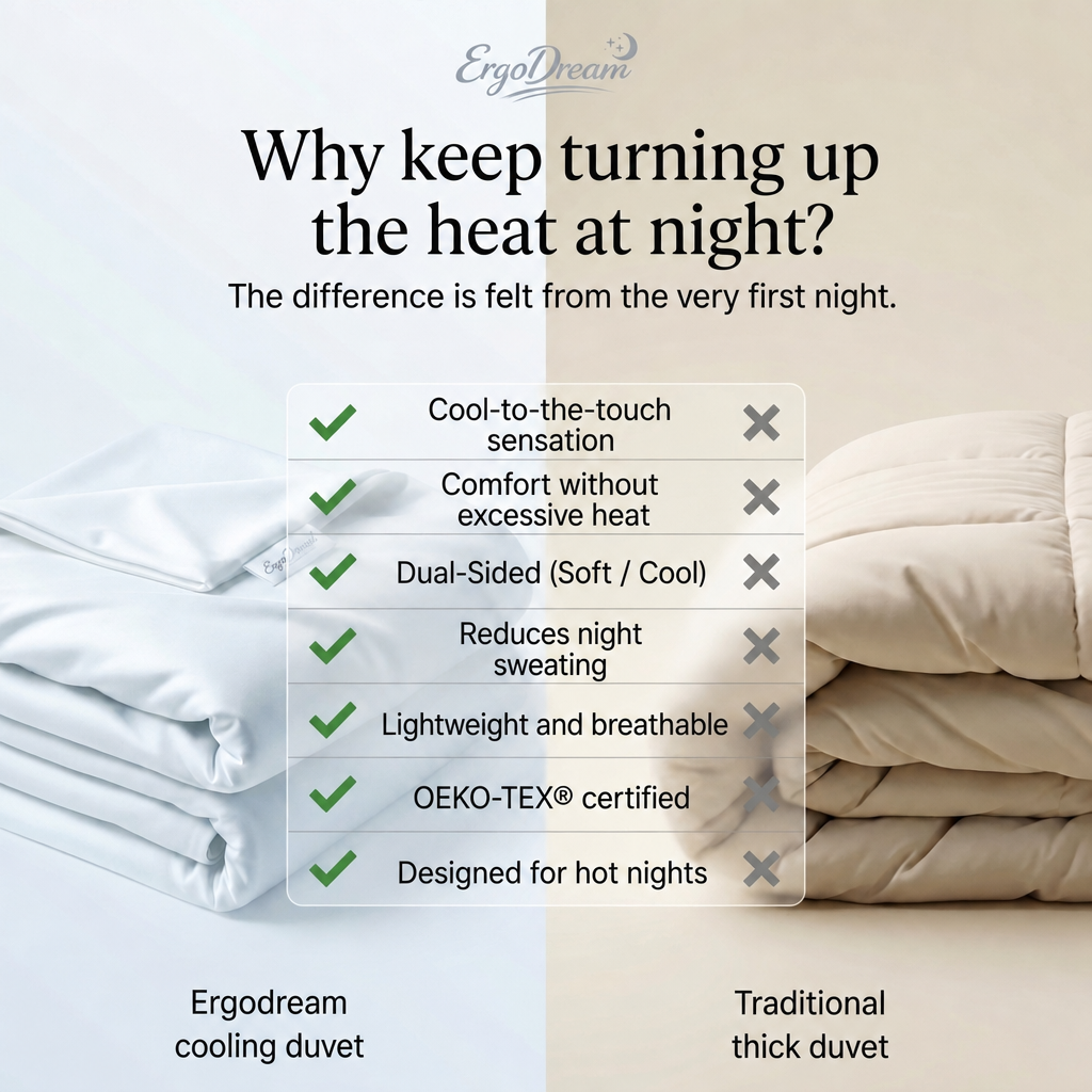 Ergodream™ Cooling Duvet